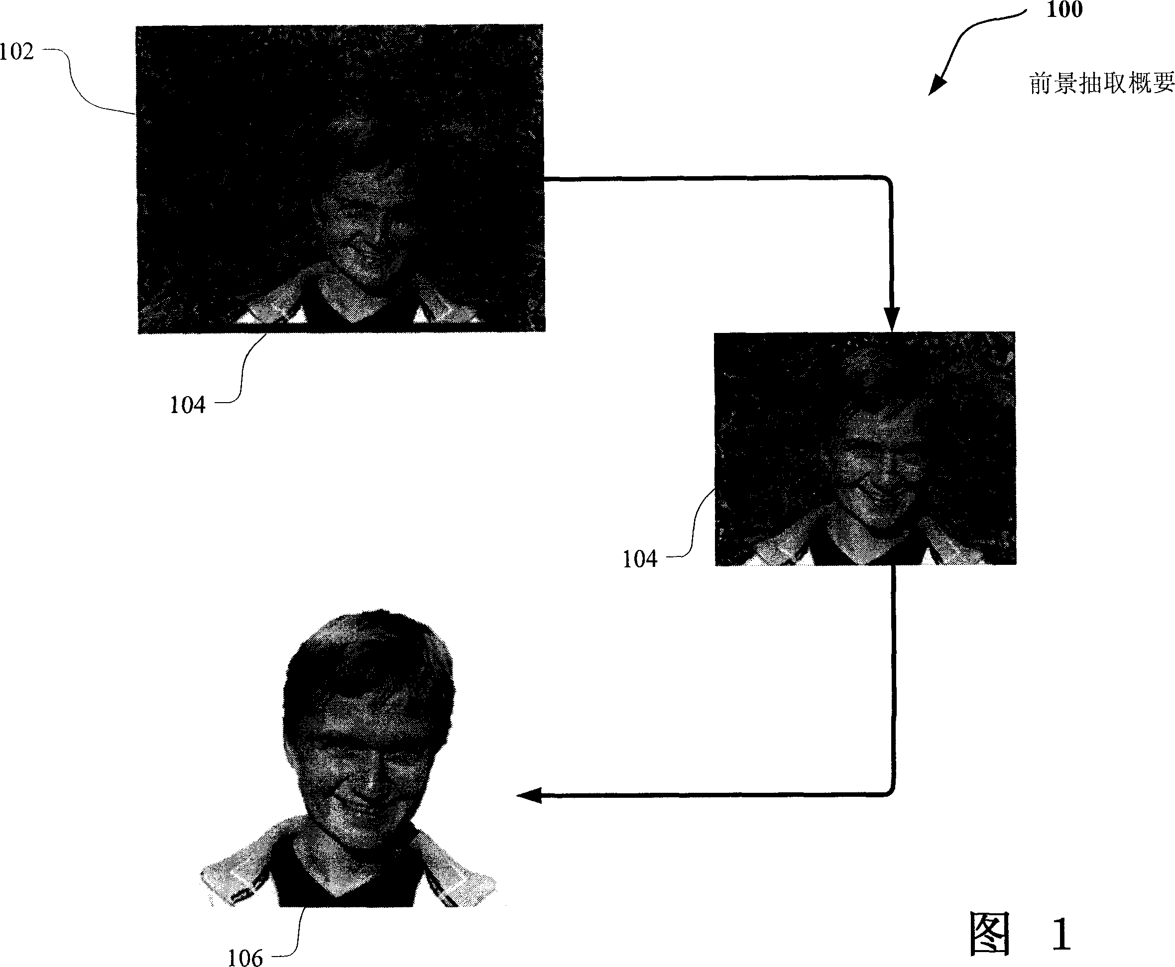 Border matting by dynamic programming