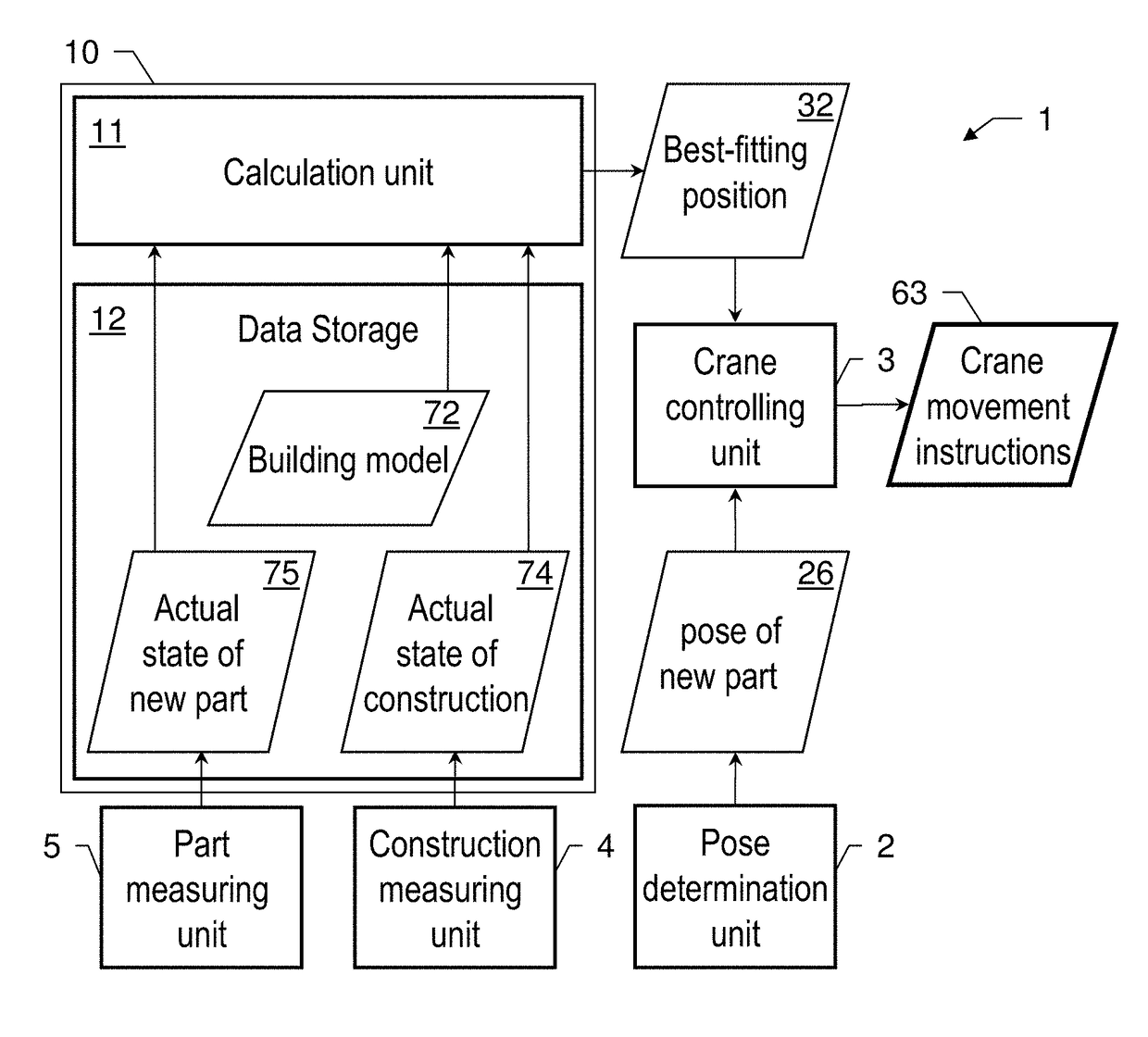 Construction management system and method