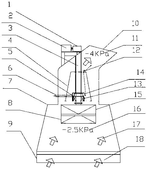 An external independent air-cooling device and cooling operation method for bearings in thermal environment conditions