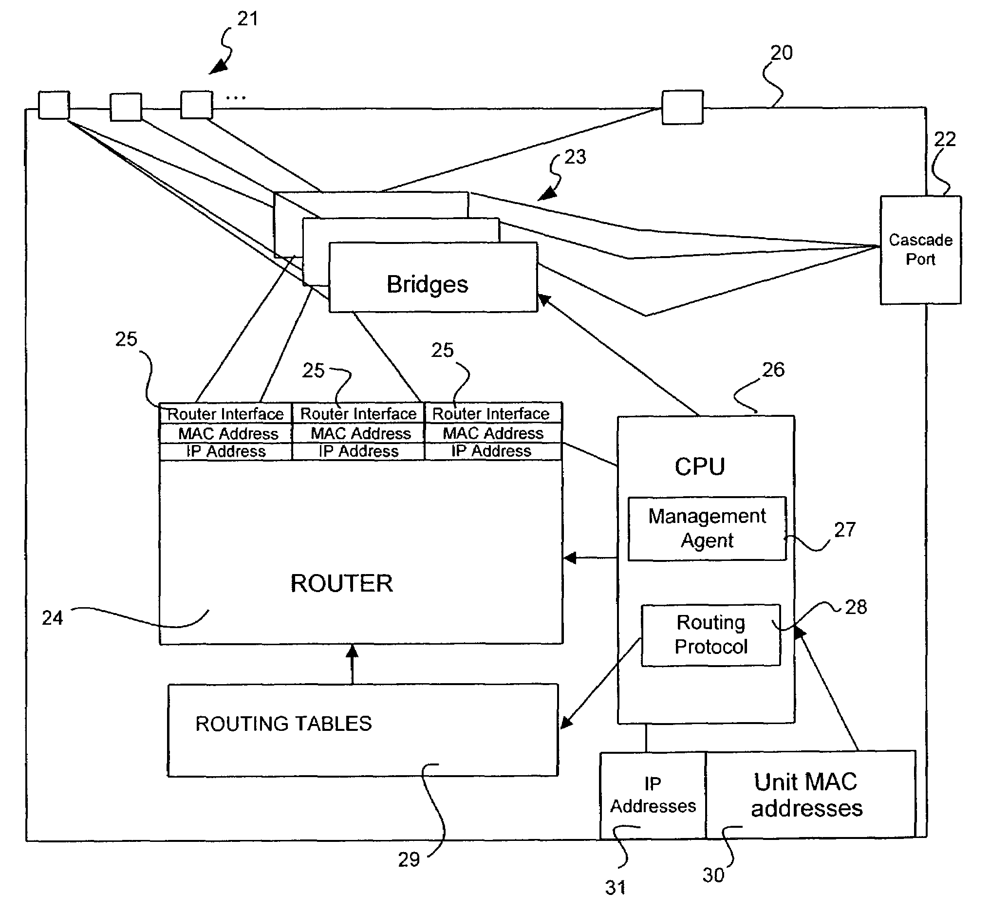 Stackable network units with resiliency facility