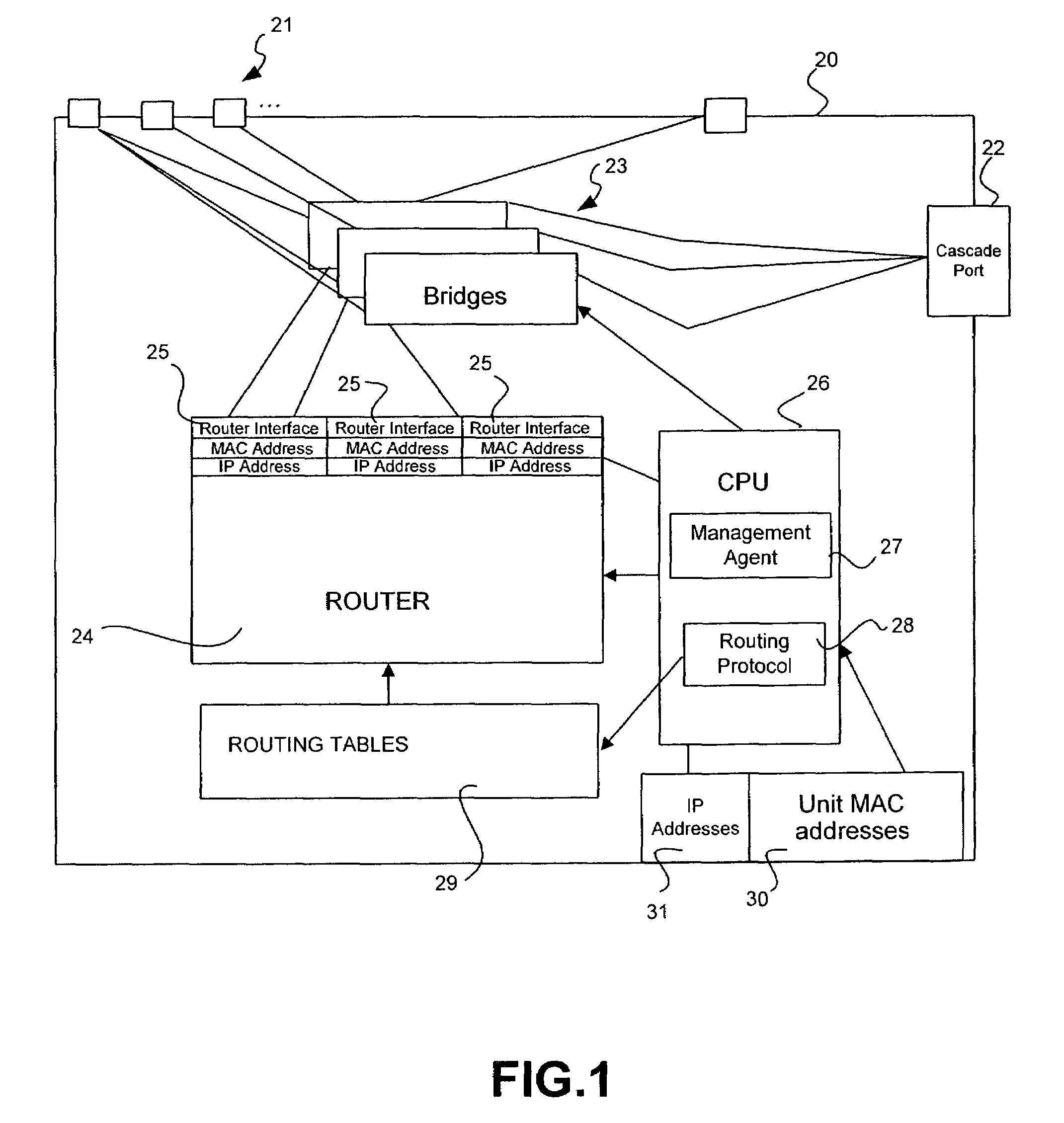 Stackable network units with resiliency facility