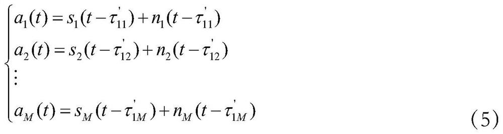 TSP multi-wave-field separation and noise suppression method based on KL-DSW