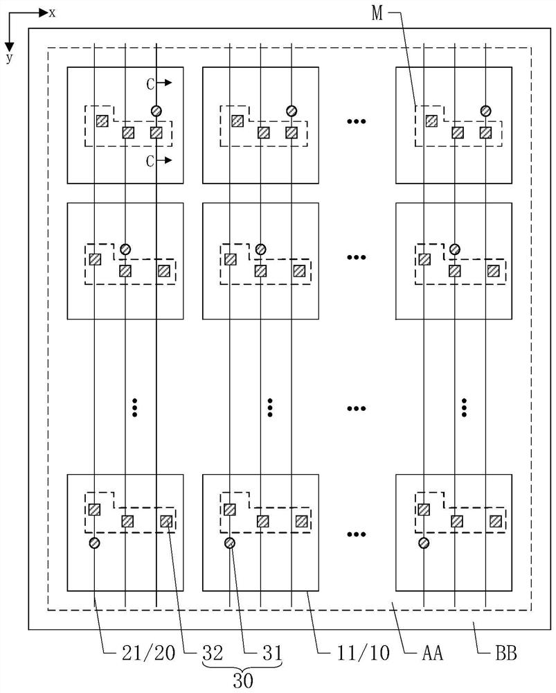 Display panels and display devices