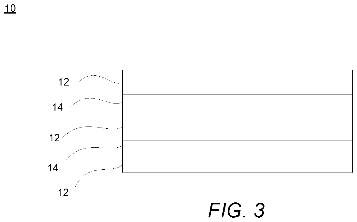 Multilayer articles containing organic layers