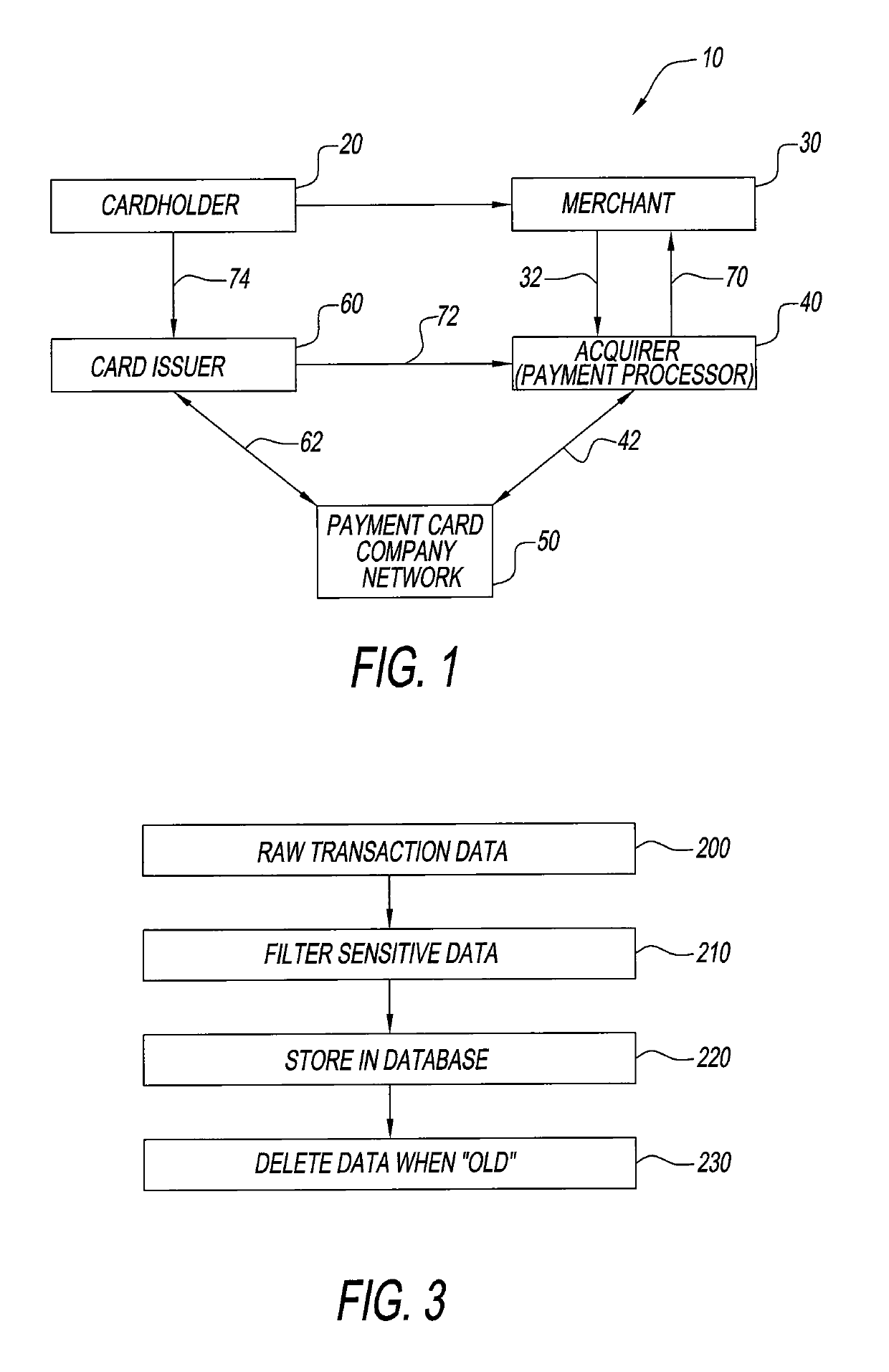 System and method for setting a hot product alert on transaction data