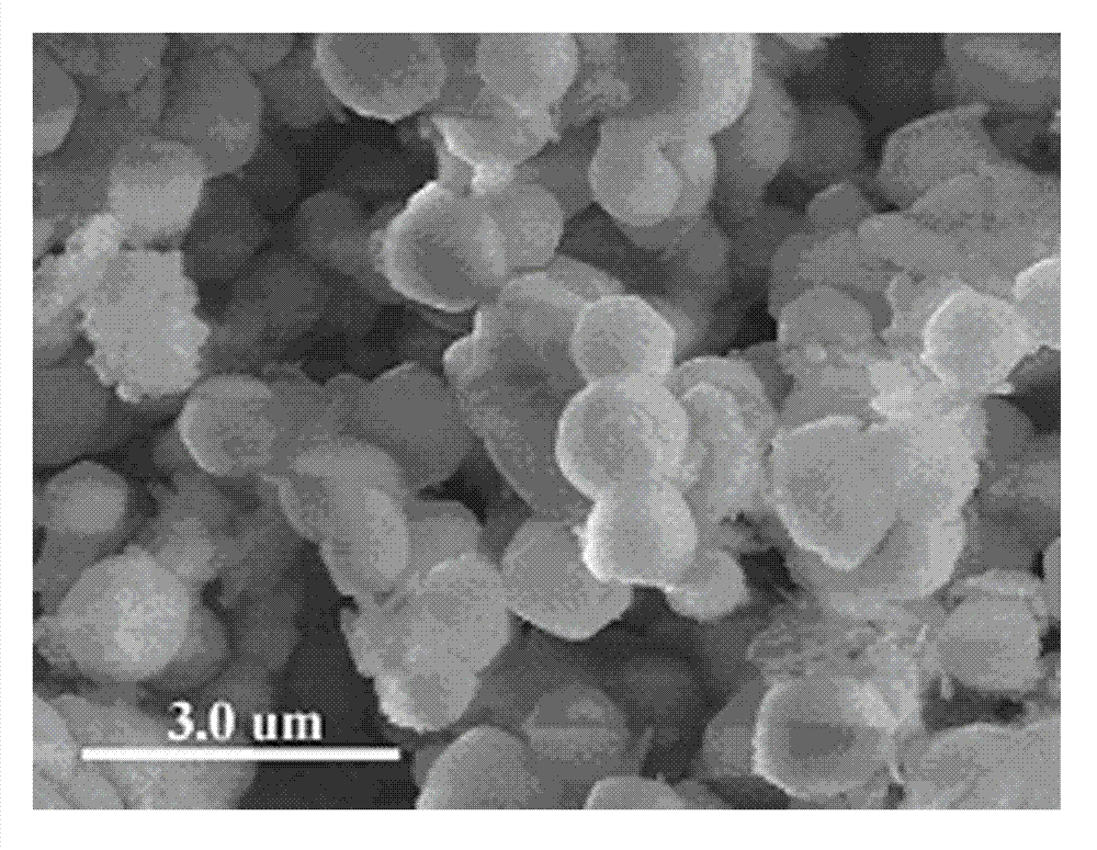 Preparation method of mesoporous silica nanometer composite flame retardant