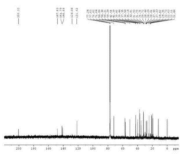 Caulerpenone, and preparation method and application thereof