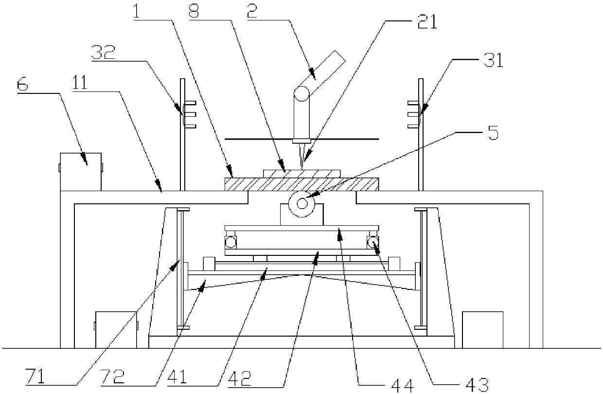 Ultrasonic-assisted laser-deposition additive manufacturing method and device