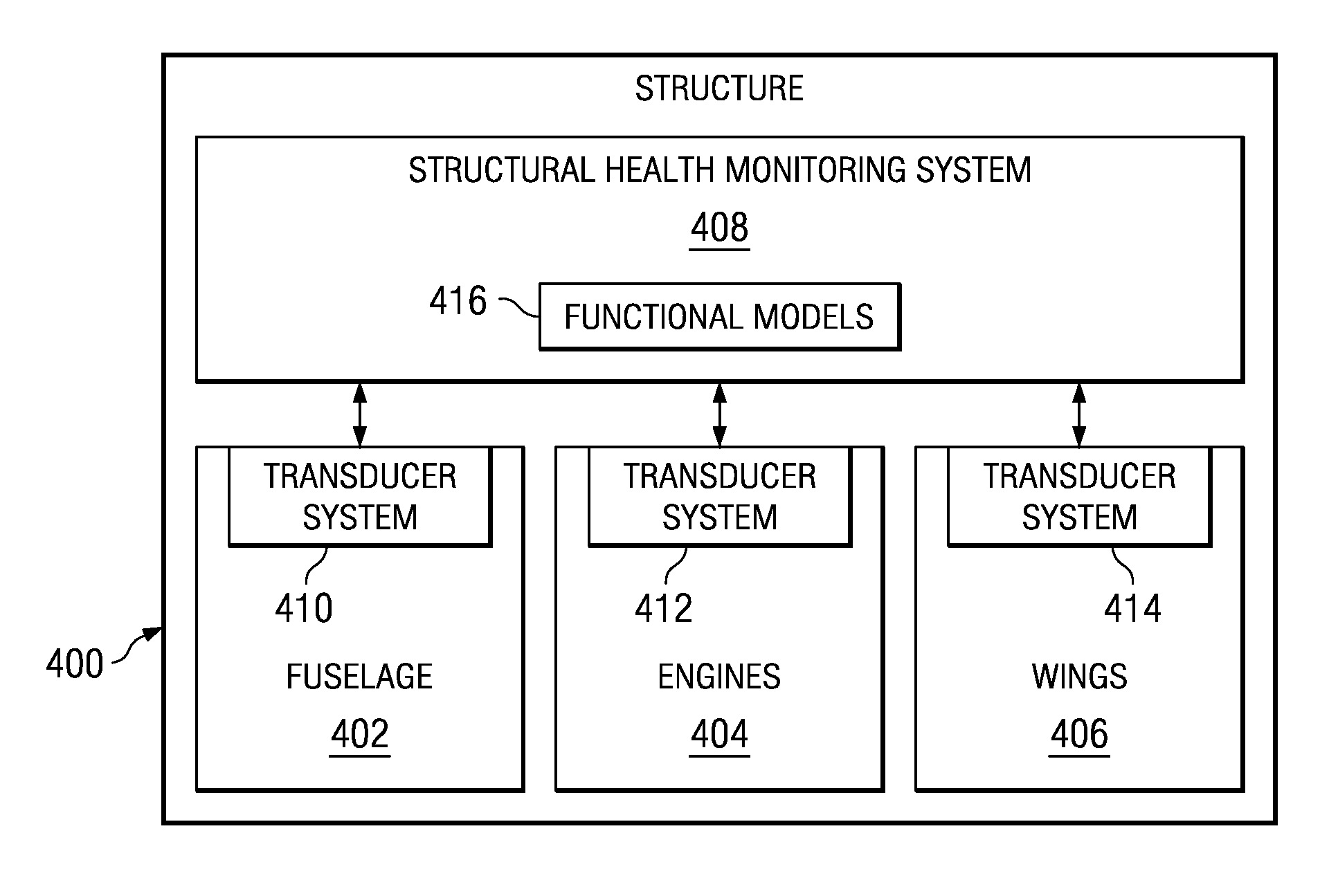 Virtual time reversal acoustics for structural health monitoring