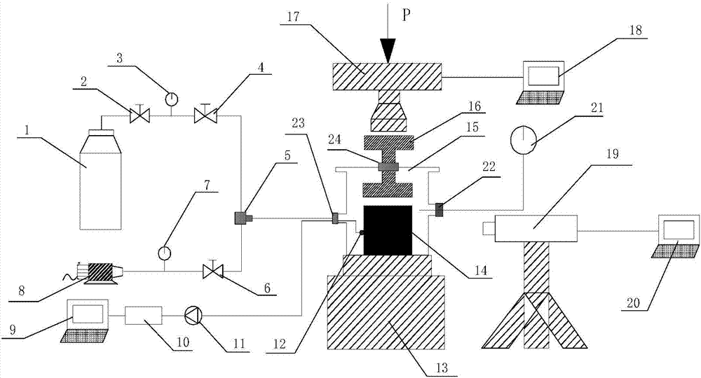 Simulation experimental apparatus and method for mechanical property of gas-containing coal rock under uniaxial compression