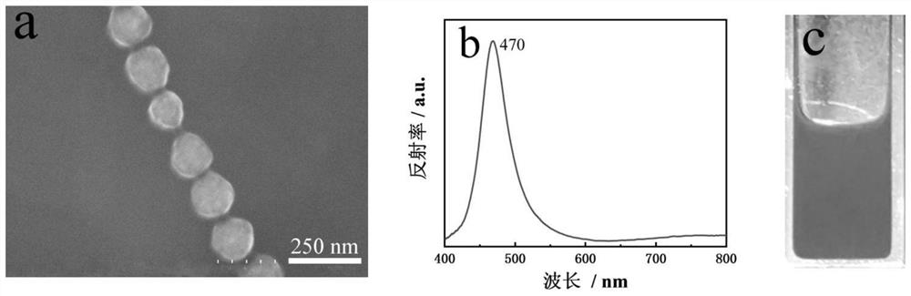 A RGB color control method based on magnetic photonic nanochain