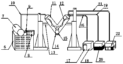 Chemical mixer