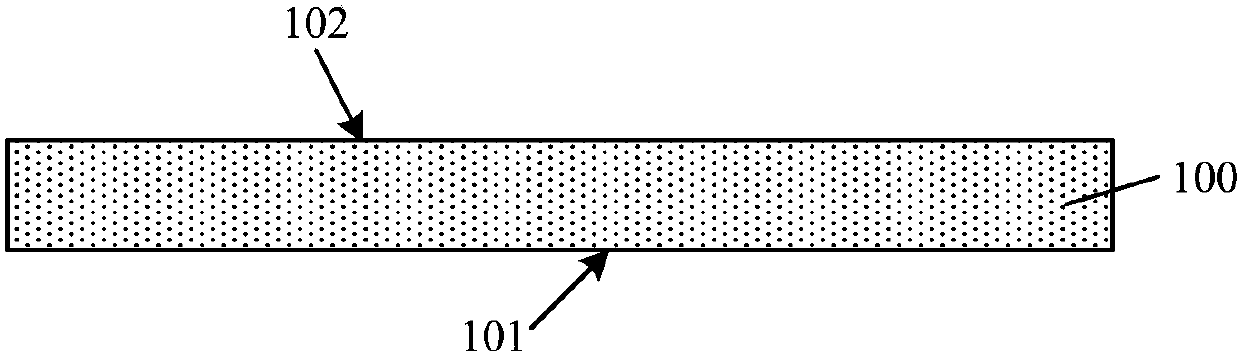 Manufacturing method for backboard and target material assembly