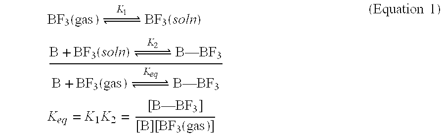 Liquid media containing Lewis basic reactive compounds for storage and delivery of Lewis acidic gases