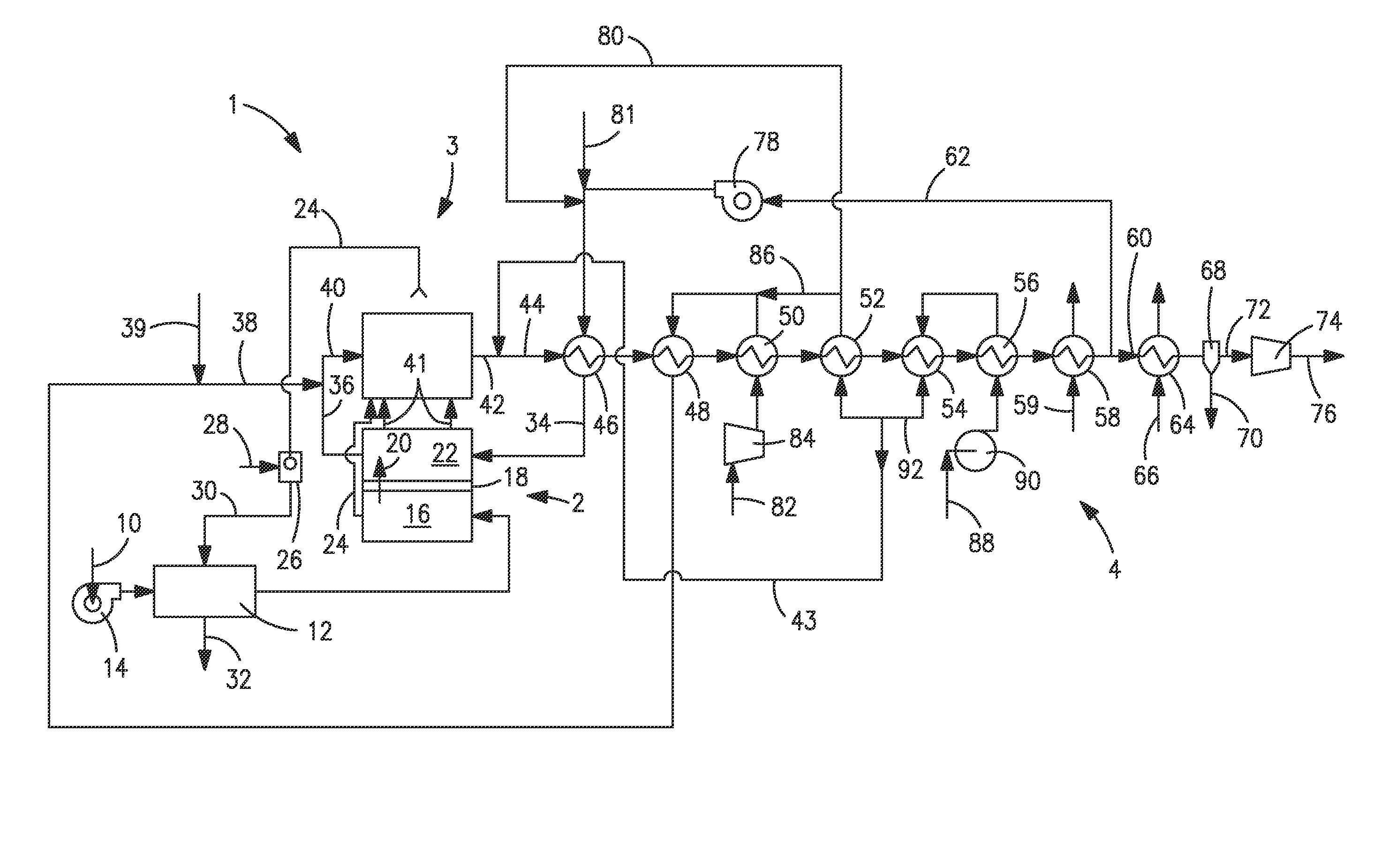 Synthesis gas method and apparatus