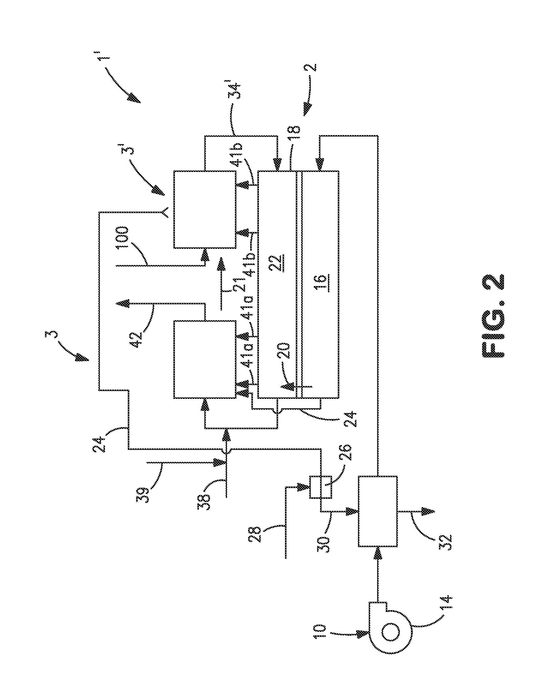 Synthesis gas method and apparatus