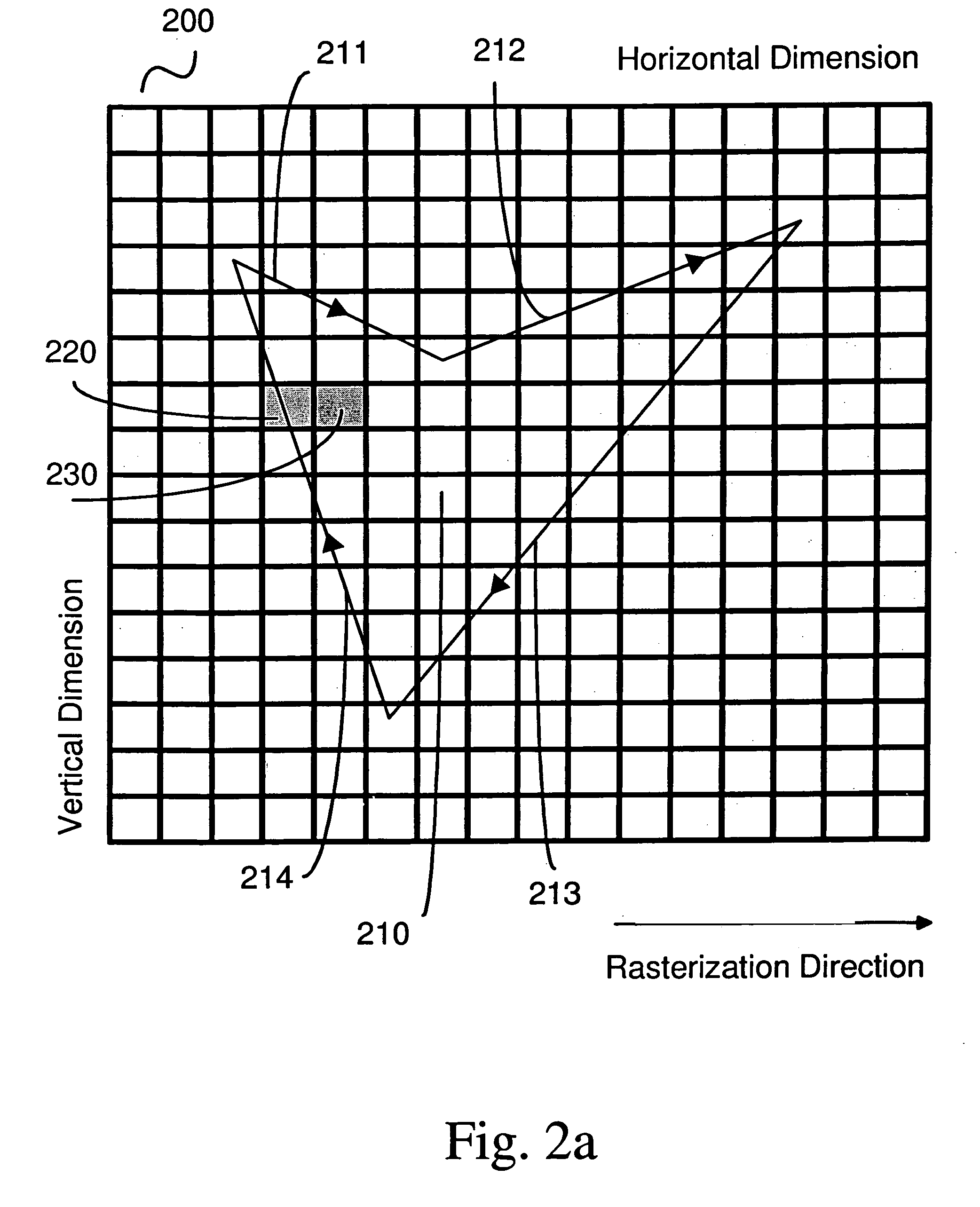 Vector graphics anti-aliasing