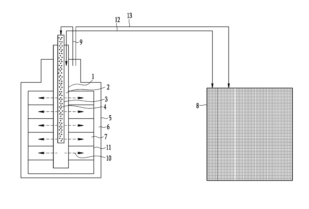 Solid state hydrogen storage device and solid state hydrogen storage system