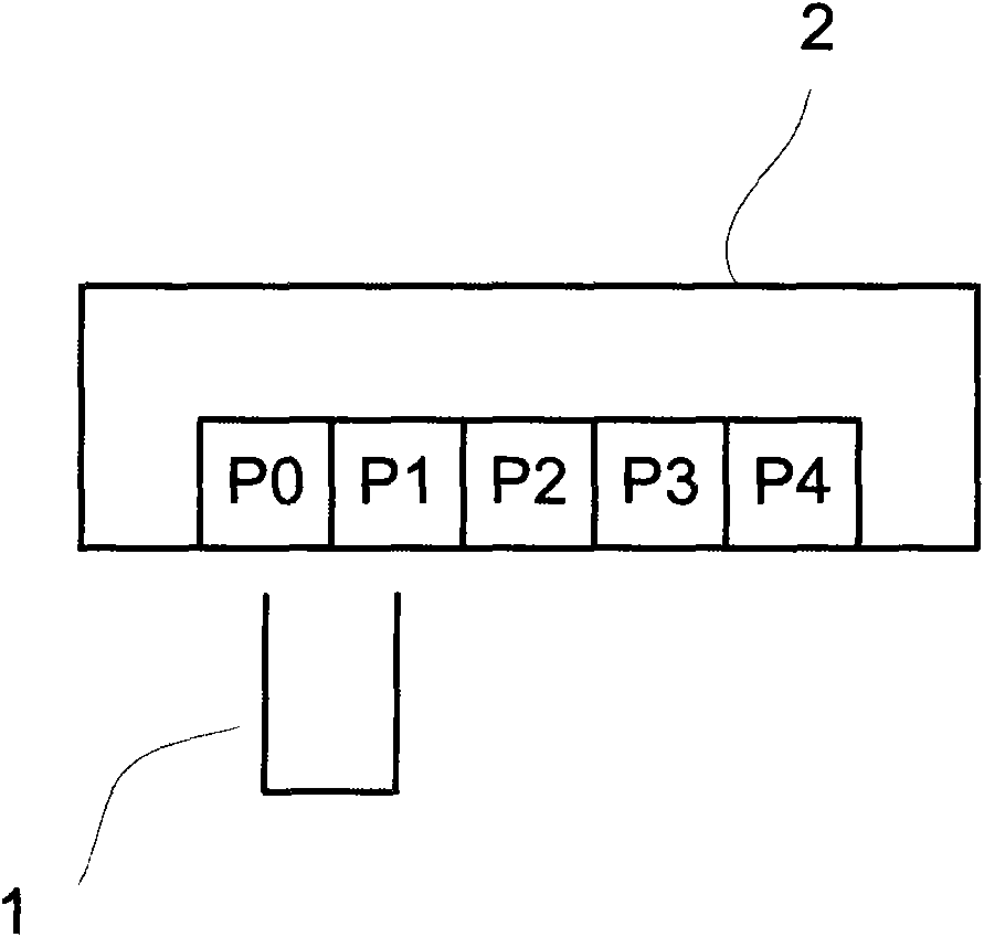 Loop-back detecting and inhibiting method of Ethernet exchanger chip port