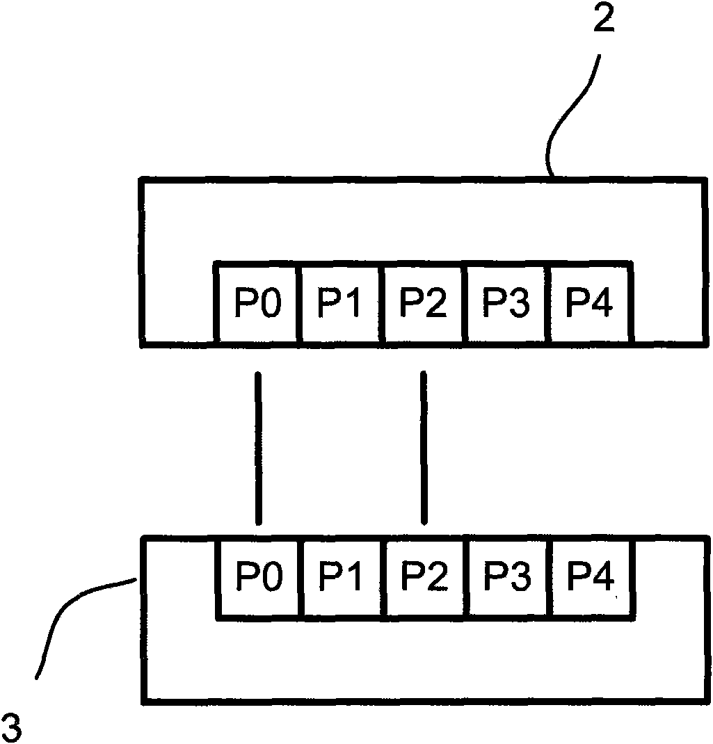 Loop-back detecting and inhibiting method of Ethernet exchanger chip port