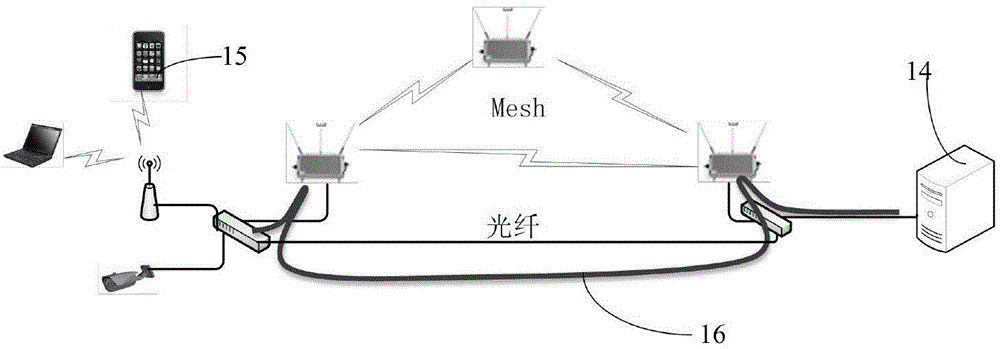 High-robustness communication network for dual backup of optical network and wireless Mesh network