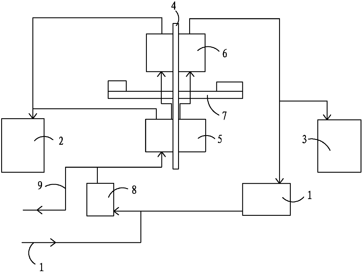 Electroplating reclaimed-water recycling device