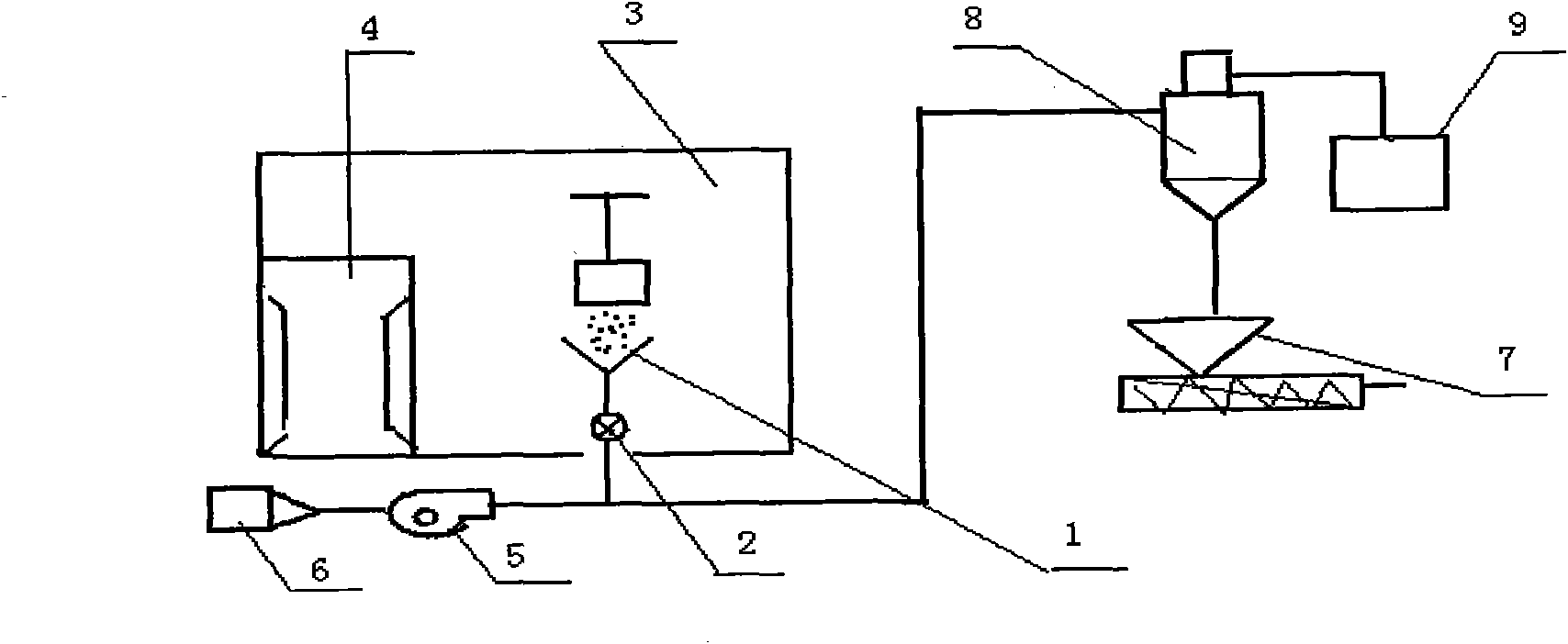 BOPP thin-film production technology for capacitor with multi-layered compound structure