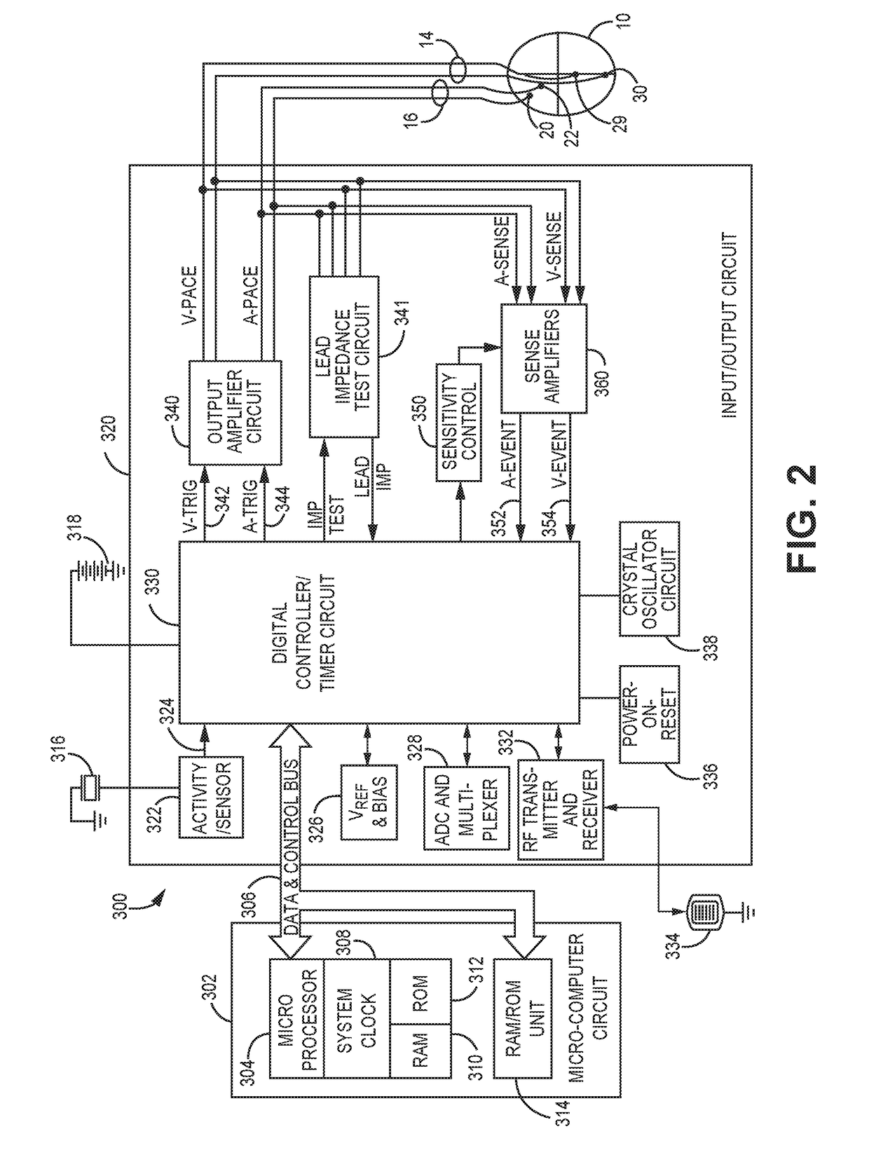 Dynamic capture management safety margin