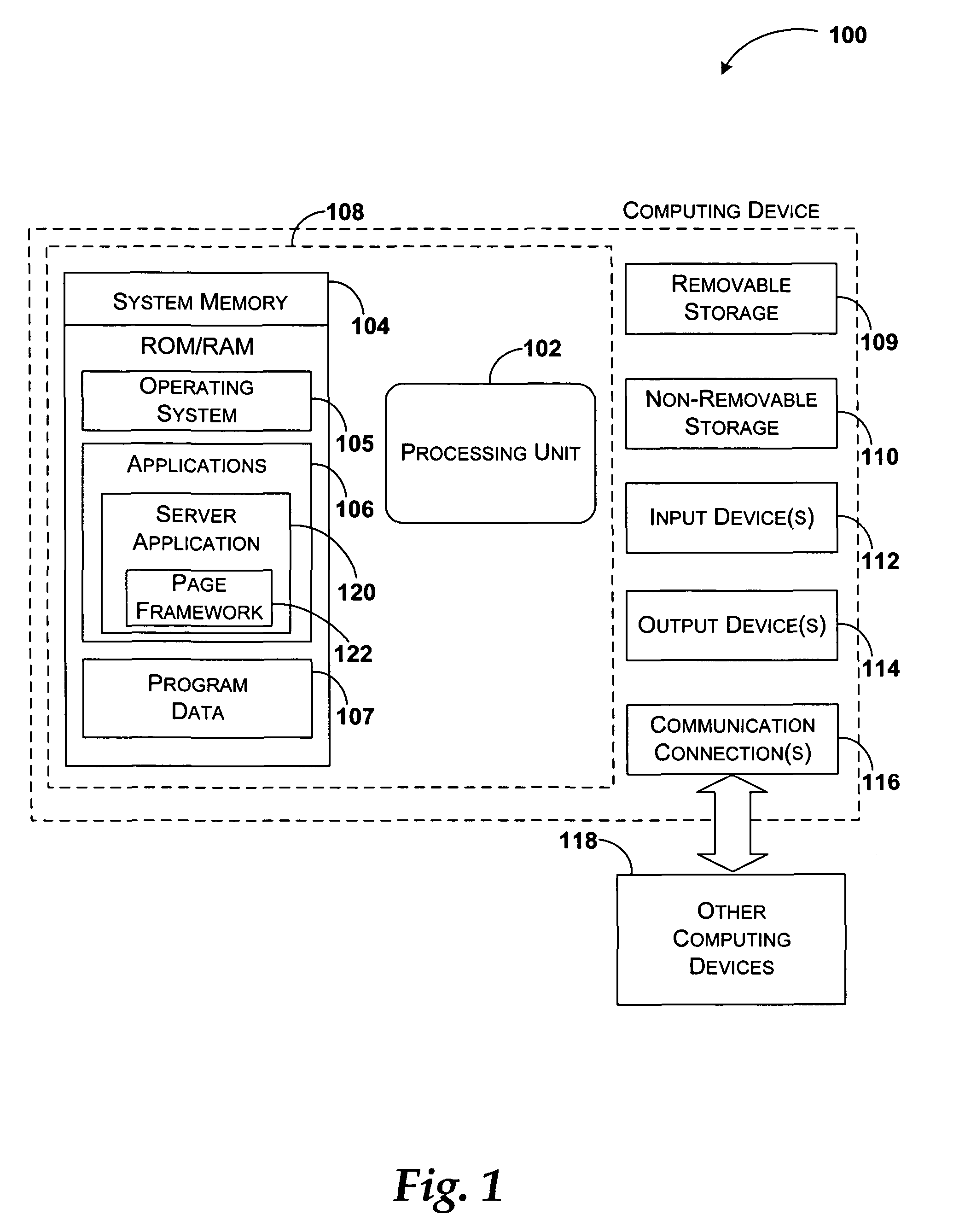 System and method for asynchronous processing in page lifecycle