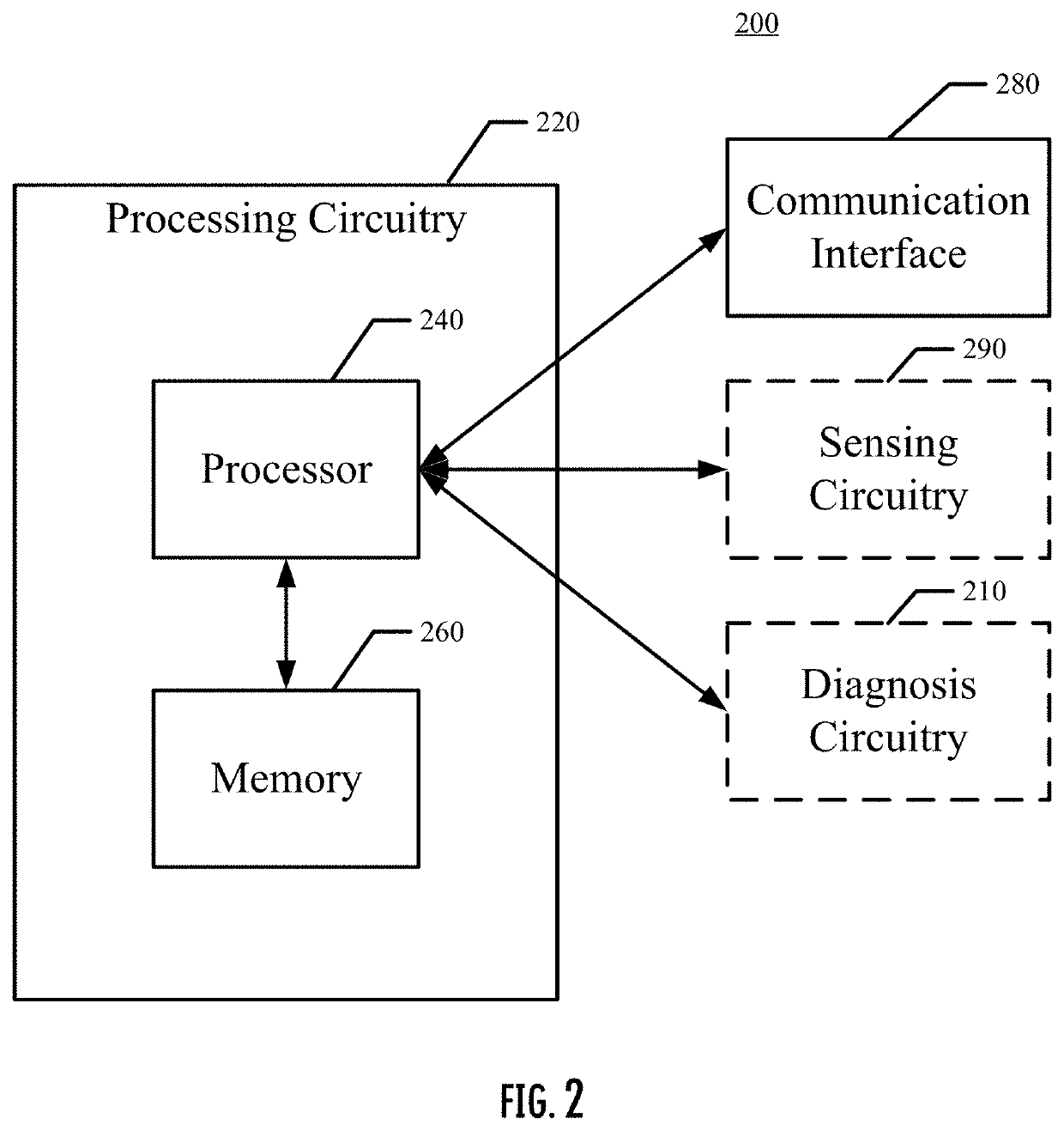 Methods, apparatuses, and systems for monitoring and maintaining vehicle condition