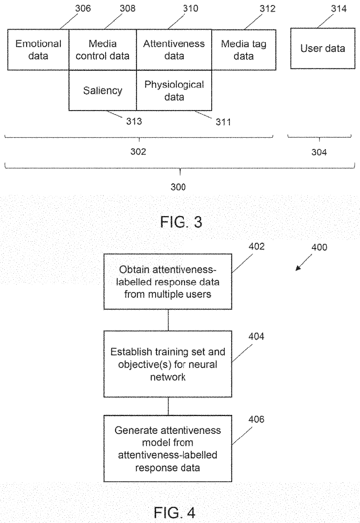 Computer-implemented system and method for determining attentiveness of user