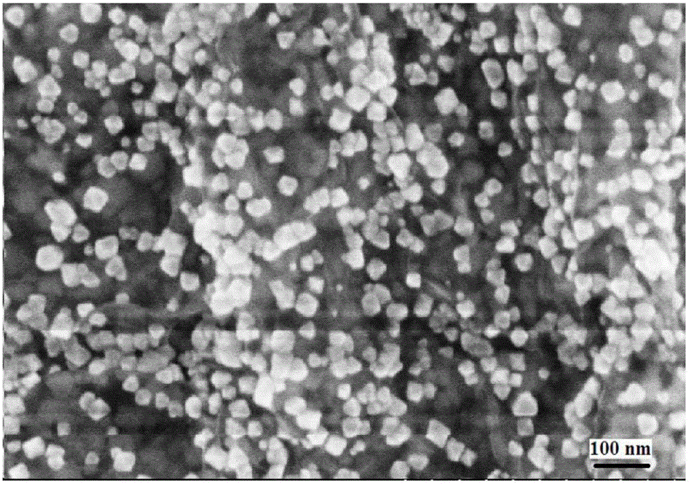 A preparation method of reduced graphene oxide/nickel oxide composite wave-absorbing material