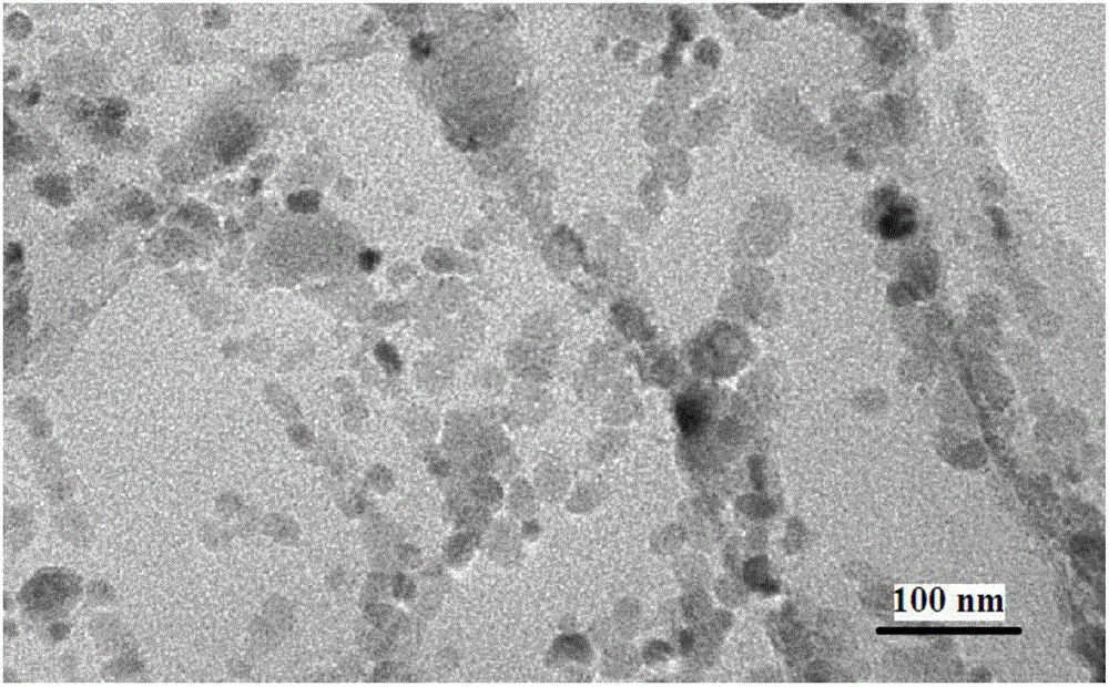 A preparation method of reduced graphene oxide/nickel oxide composite wave-absorbing material