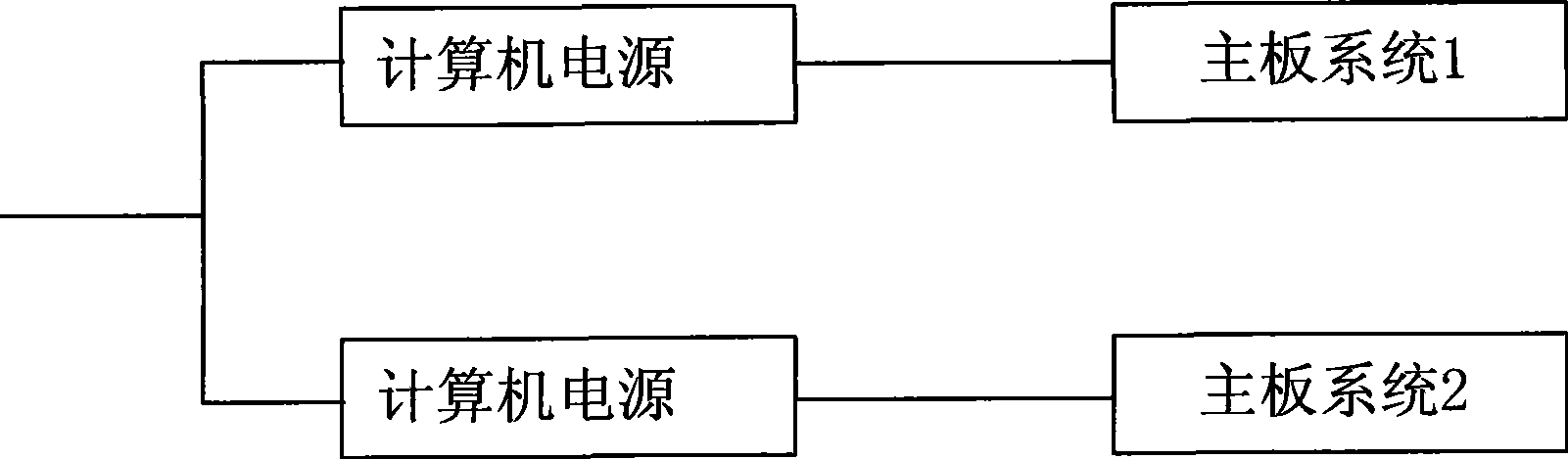 Power supply for double-mainboard computer