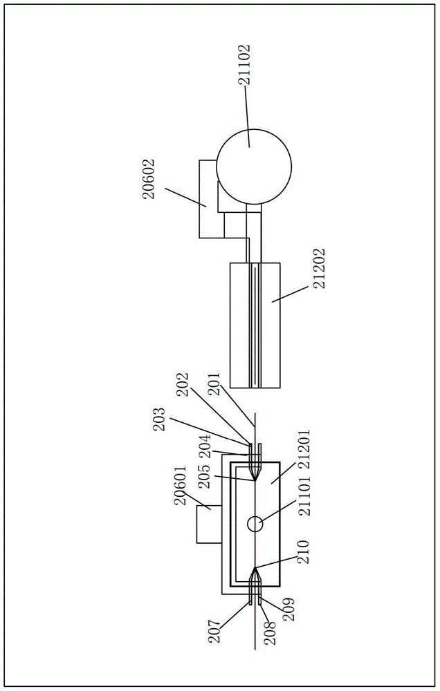 A method and device for continuous impregnation of materials