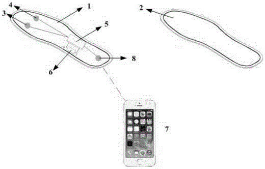 Multifunctional intelligent insole and gait similarity detection method