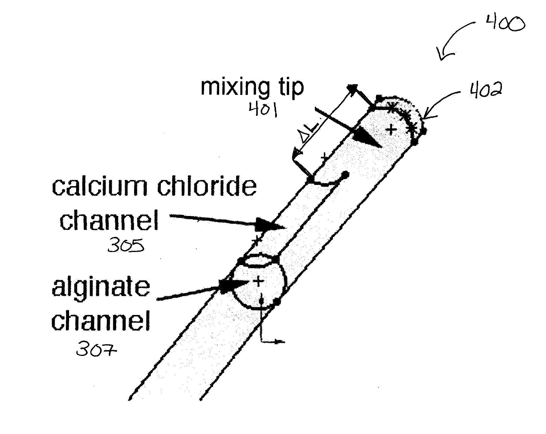 Drug eluting hydrogels for catheter delivery