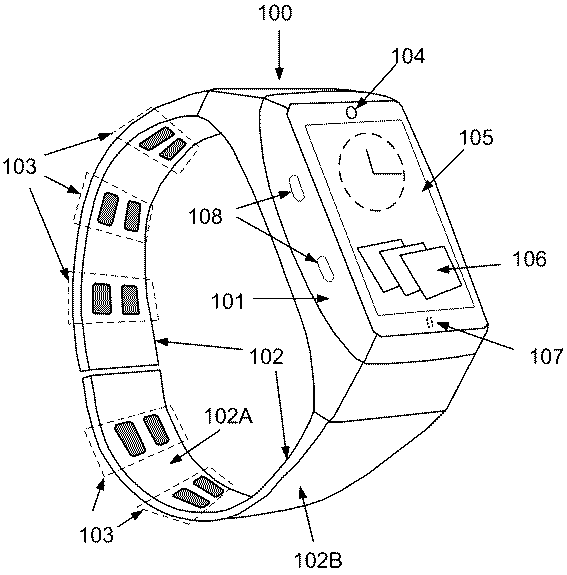 Gesture recognition scheme of smart watch based on arm electromyography