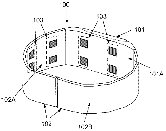 Gesture recognition scheme of smart watch based on arm electromyography