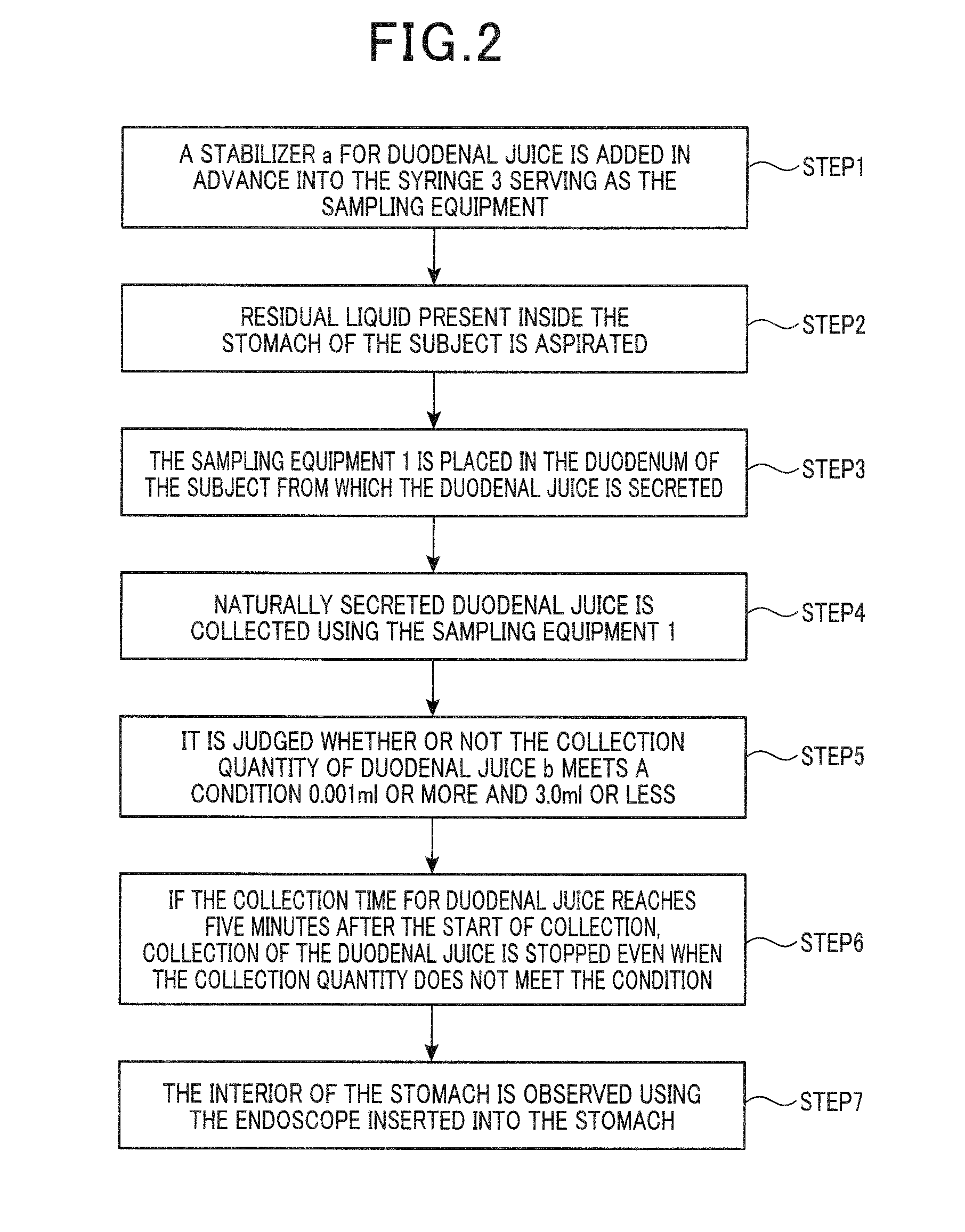 Method of collecting specimen and method of diagnosing subject to detect upper digestive system disease