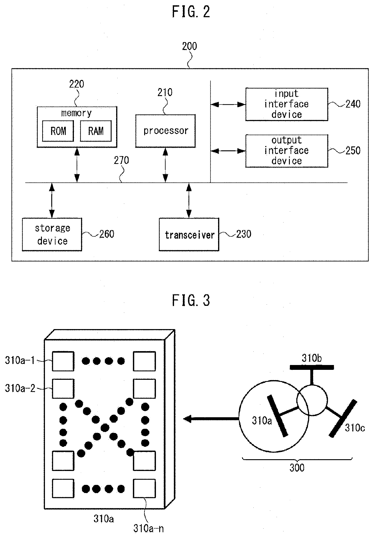 High frequency-based array antenna and communication method therefor