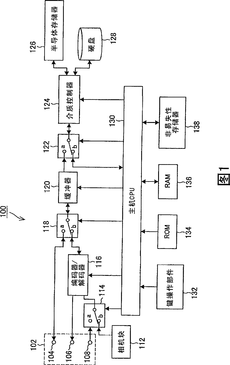 Information processing device, recording method and computer program