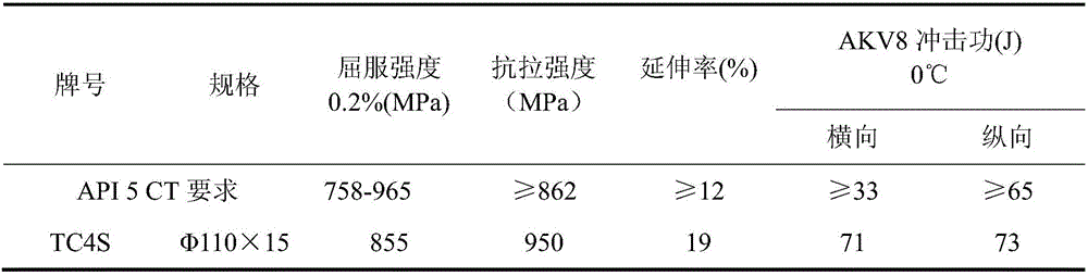 ZSA-3 titanium alloy pipe, and preparation method and application thereof