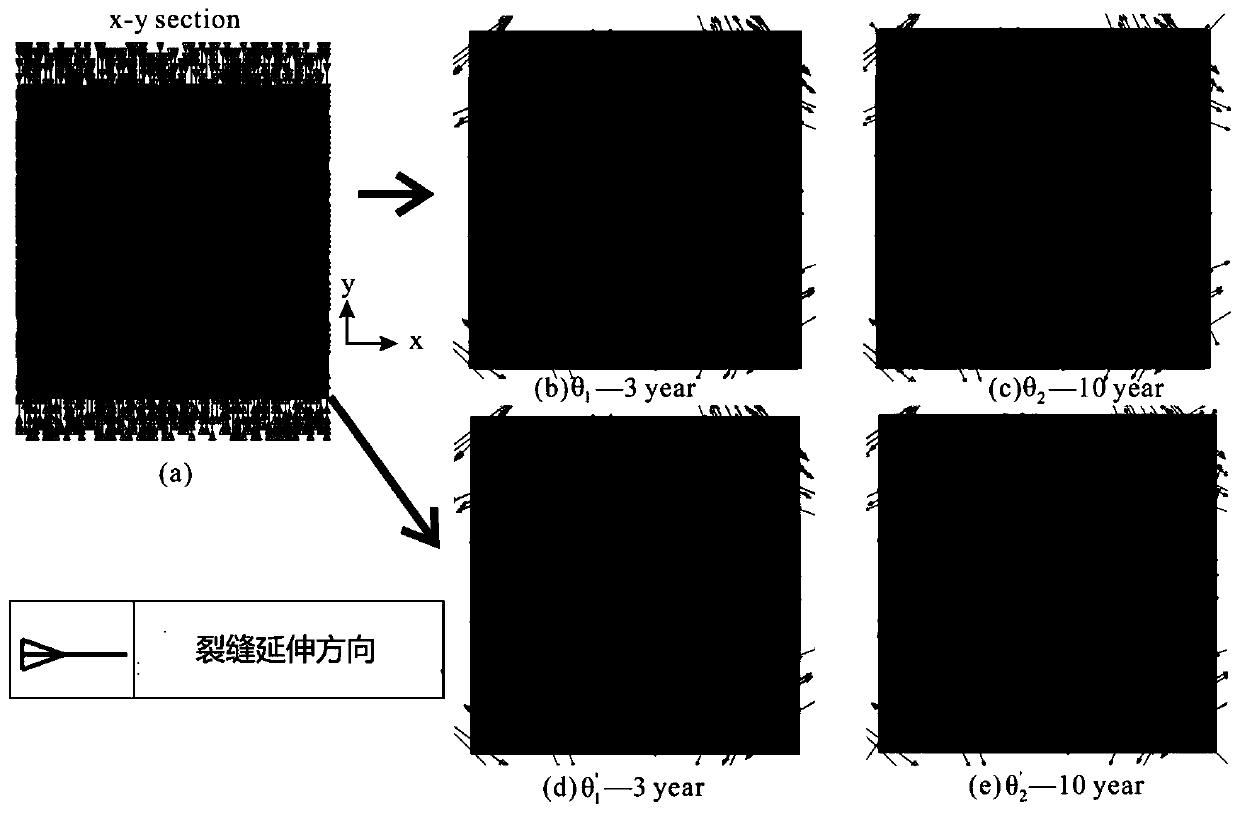 Method for predicting fractured reservoir stress evolution based on fractured continuum model