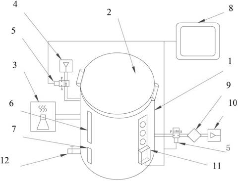 Pathogenic bacteria inhalation toxicology experimental equipment for respiratory system