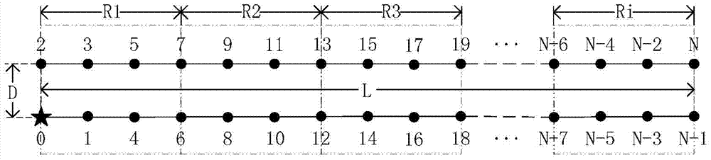 A self-adaptive anti-jamming wireless transmission method for strip network