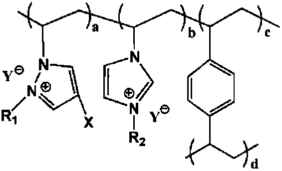 Cross-linking polymerization acidic ionic liquid alkylating catalyst and preparation method thereof