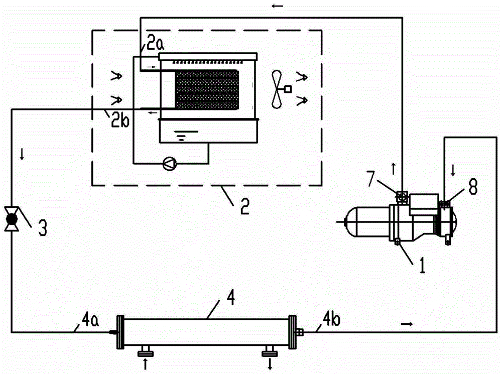 A water chiller with packing coupling coil evaporative condenser