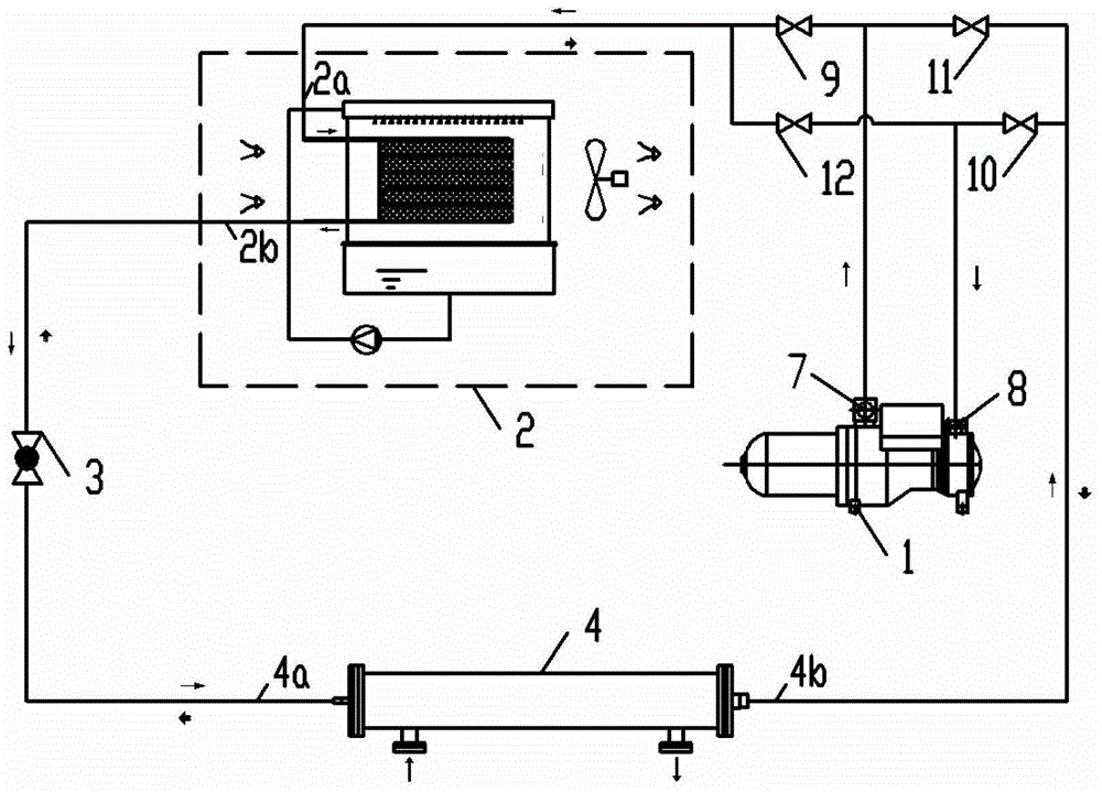 A water chiller with packing coupling coil evaporative condenser