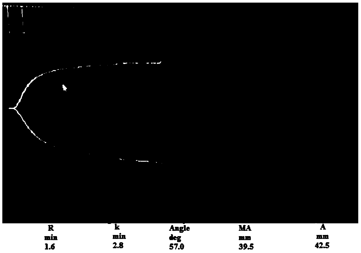 Serum-free quality control material for thromboelastography and its use